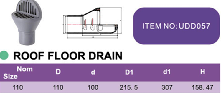 PVC ROOF FLOOR DRAIN