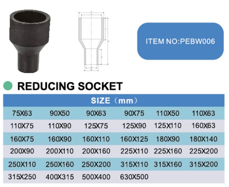 Reducing Socket
