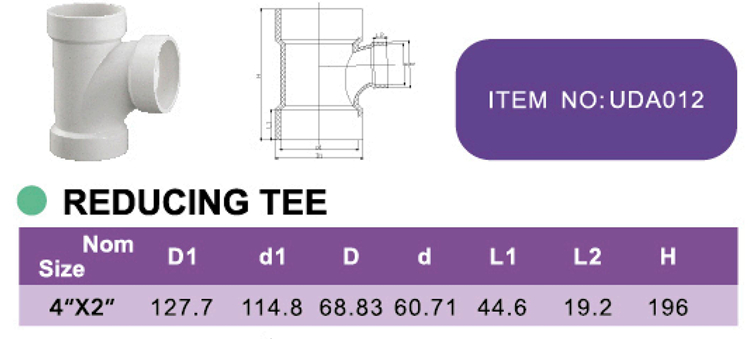 PVC REDUCING TEE