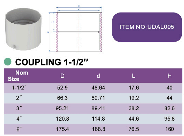 PVC COUPLING 1-1/2''