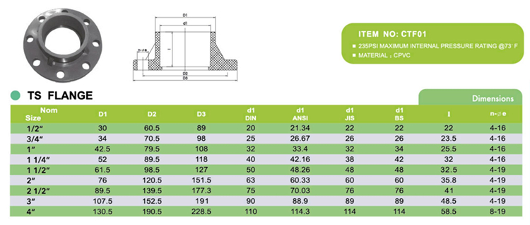 CPVC Ts Flange