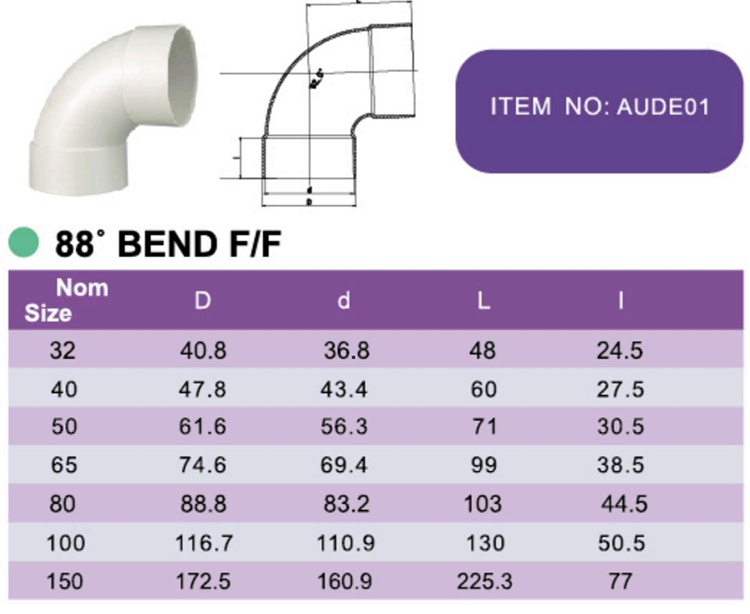 88° BEND F/F