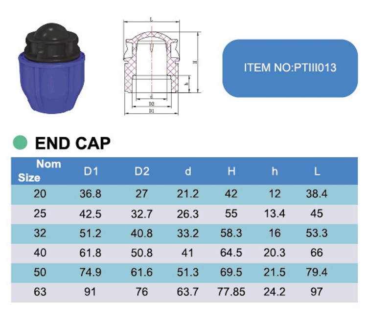 End Cap
