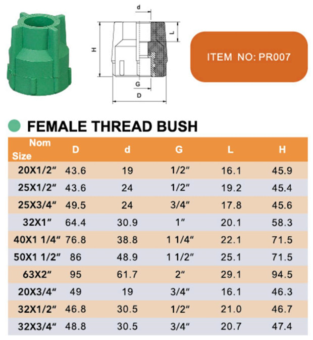 PPR FEMALE THREAD BUSH