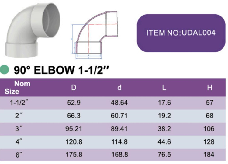 PVC 90° ELBOW 1-1/2''