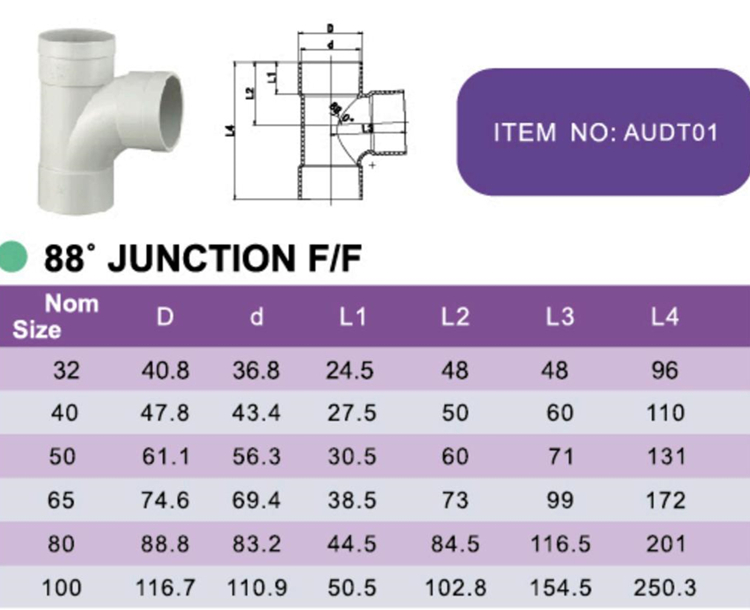 88° JUNCTION F/F