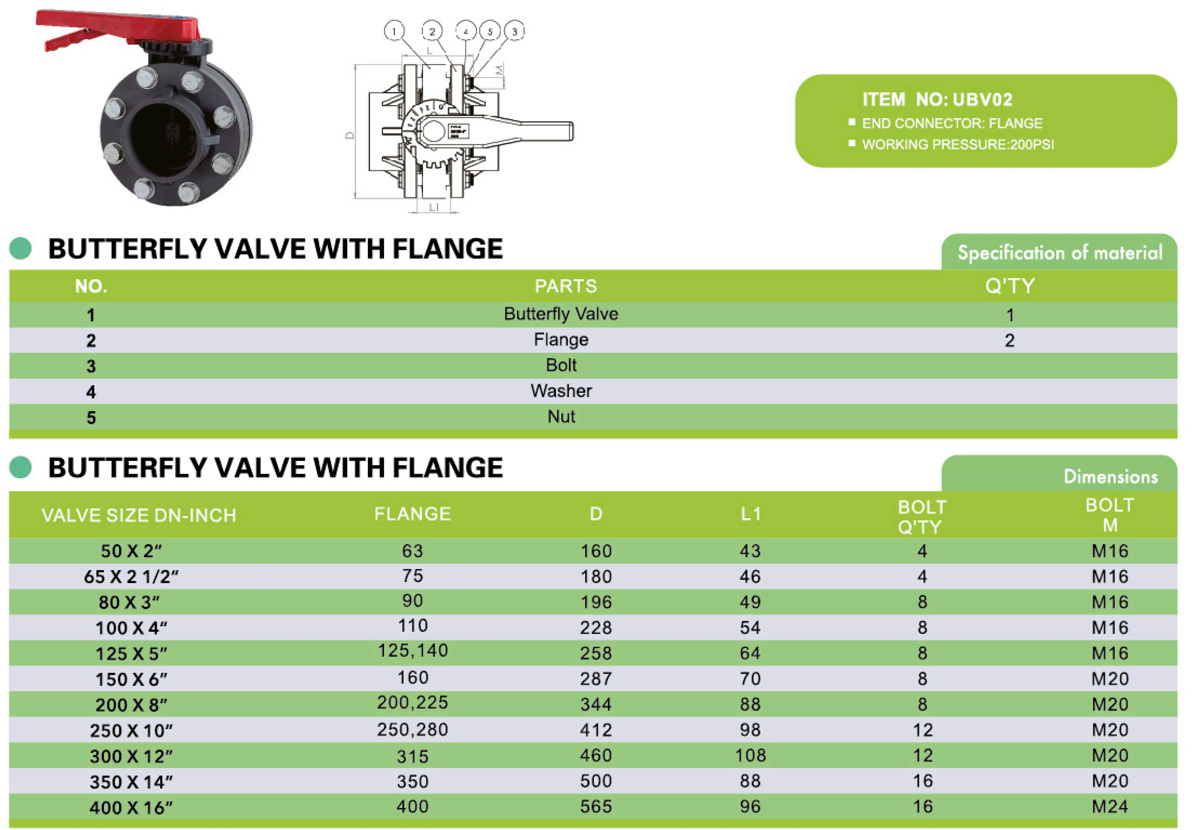 Butterfly Valve With Flange