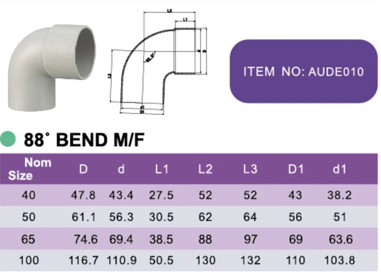 88° BEND M/F