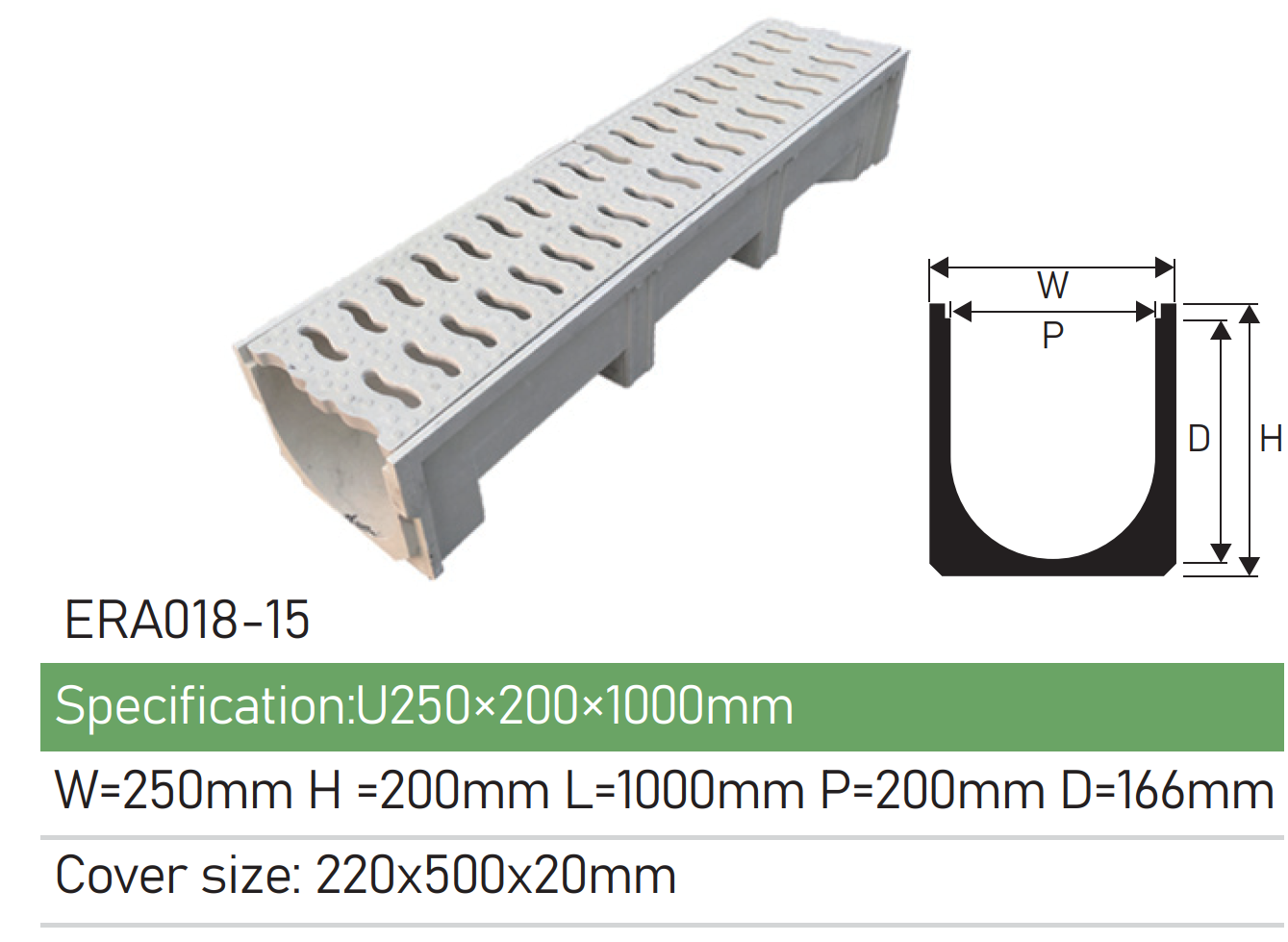 Surface Water Drainage