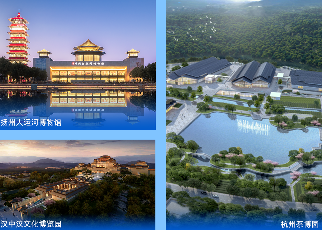 Yangzhou Grand Canal Museum