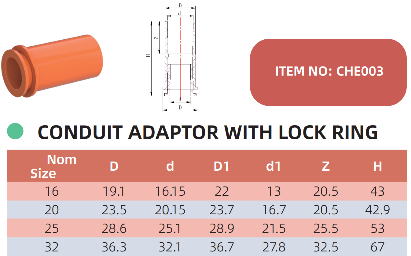 lock ring