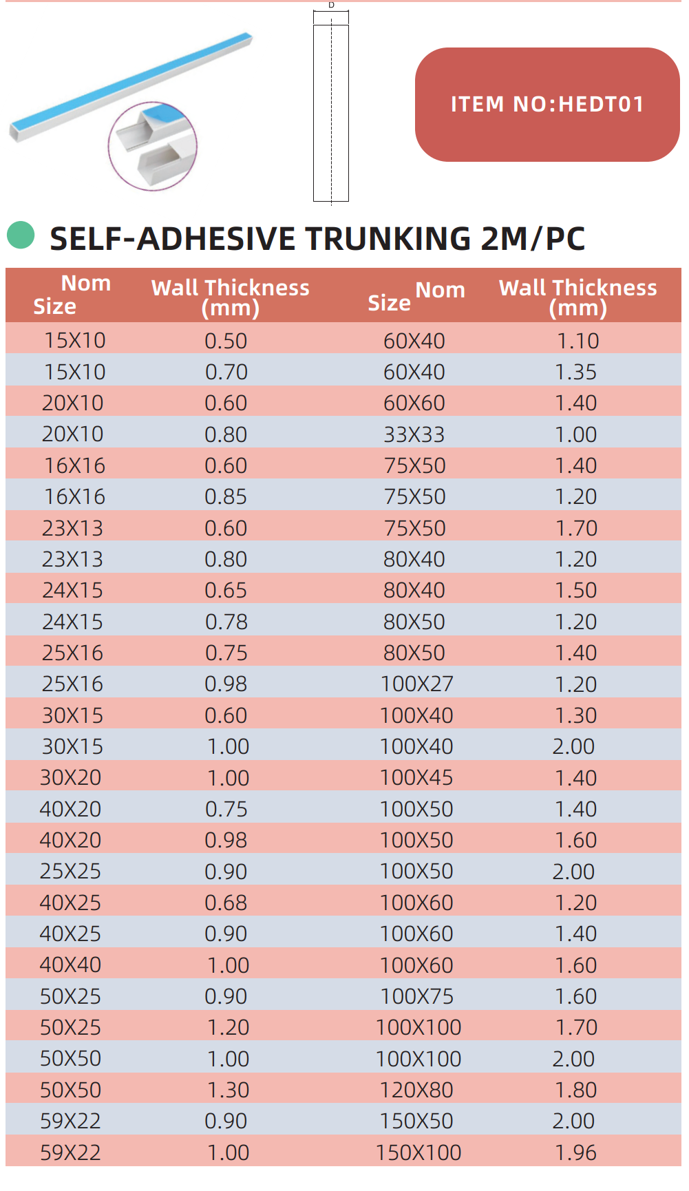 Self-Adhesive Trunking 2M/PC
