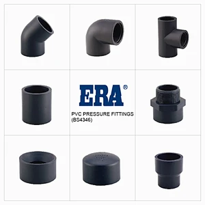 Reducing Coupling