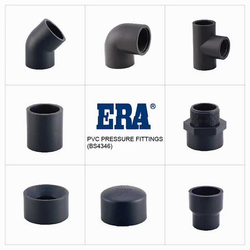 Reducing Coupling