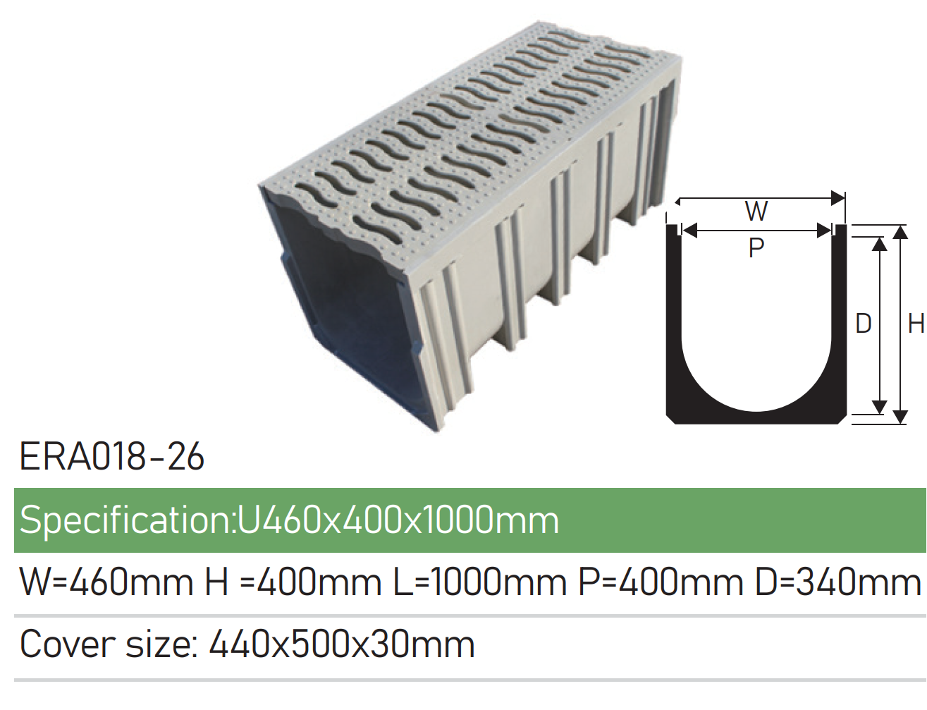 Surface Water Drainage