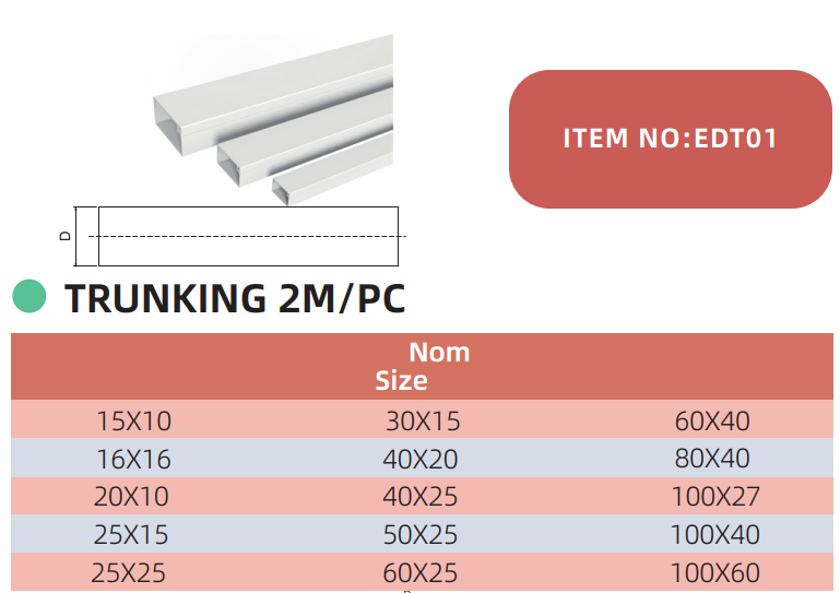 Trunking