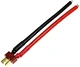 cable wire harness