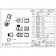 200A Energy storage cabinet plug.