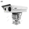 surveillance camera company