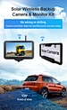 solar parking camera