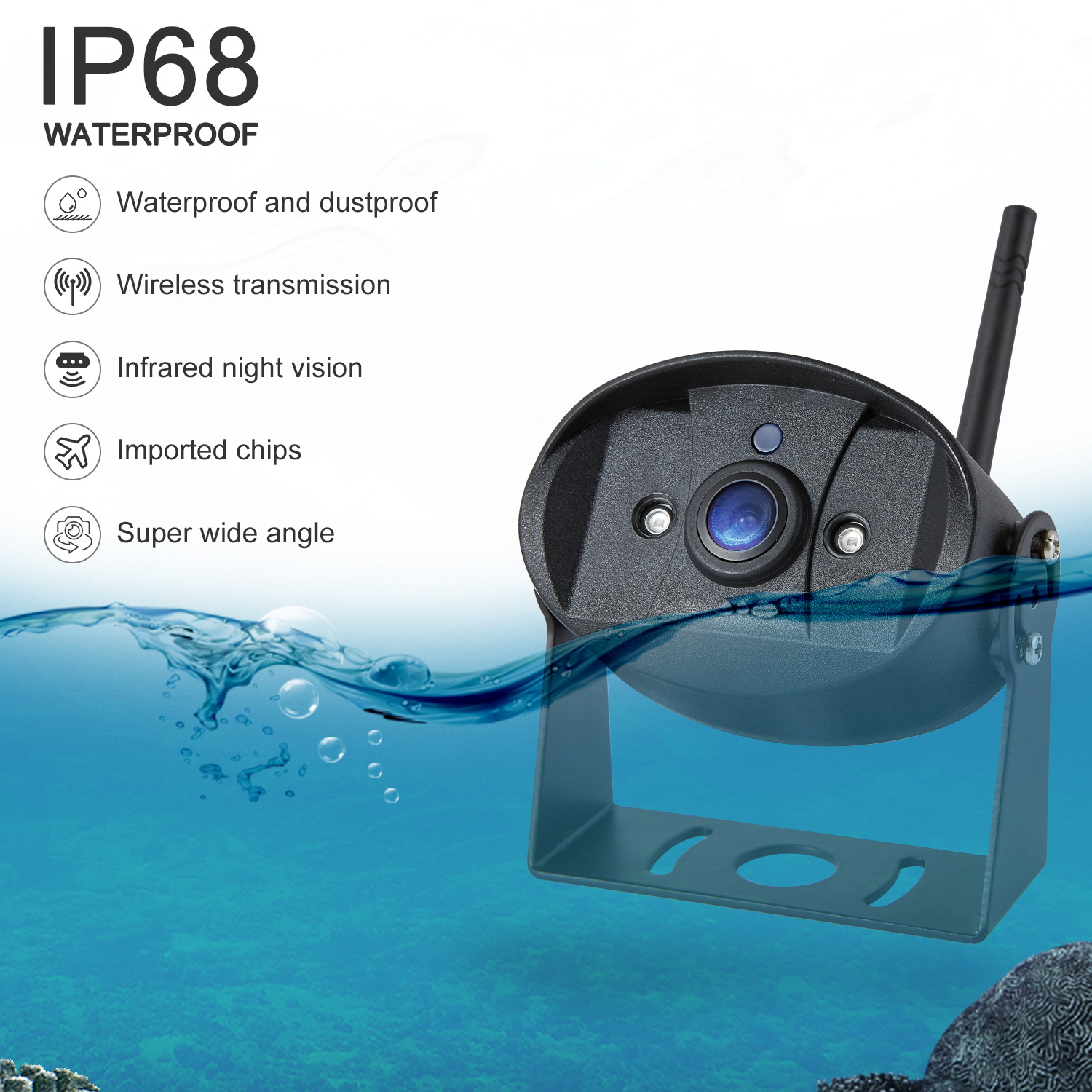 wireless parking camera