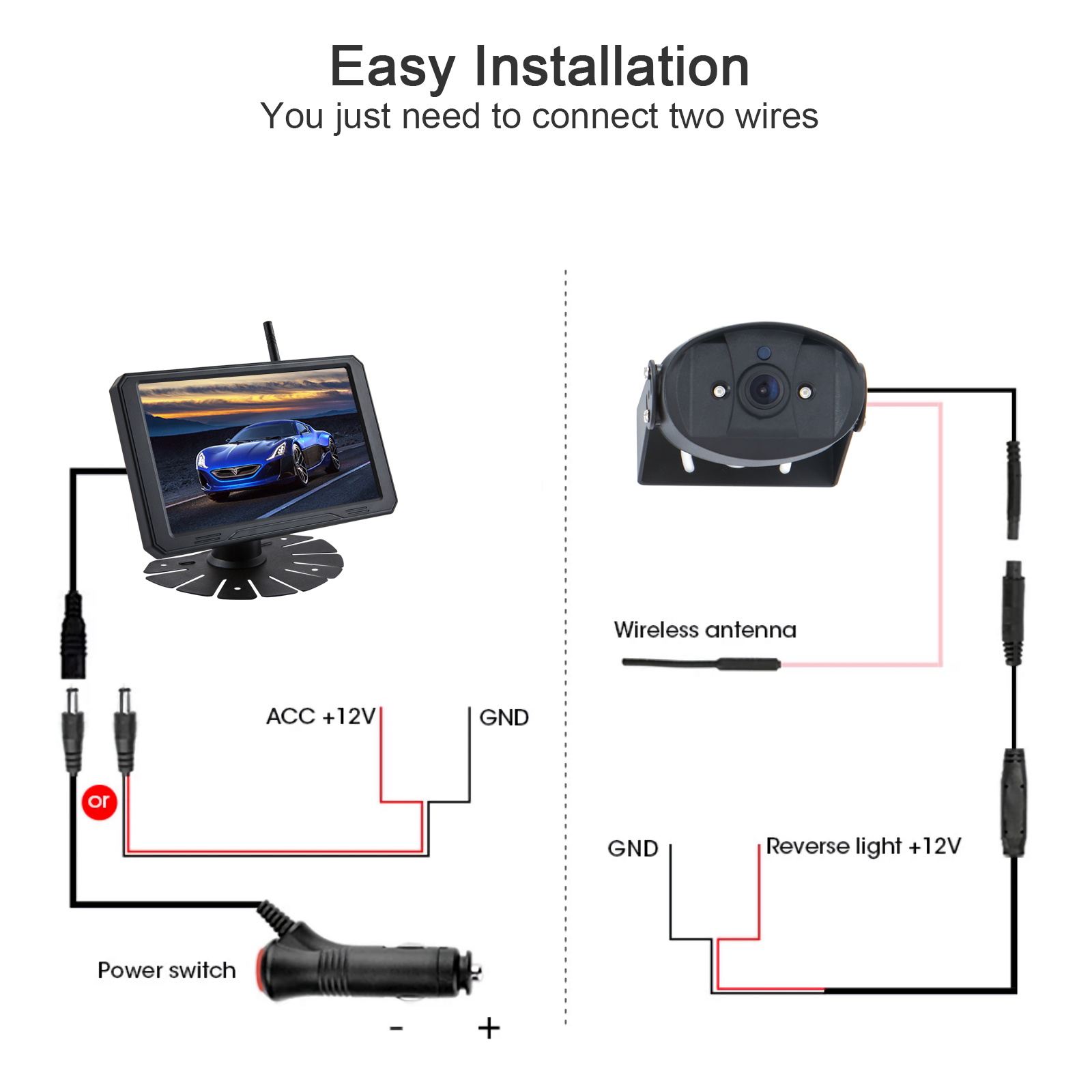 wireless parking camera