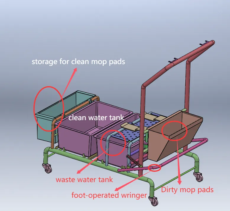 cleanroom mop bucket system