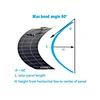 trailer solar panel