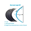50w solar panel flexible
