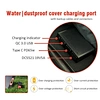 panneau solaire 40w