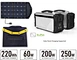panneau solaire portable pour camping-car