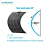 195w solar panel