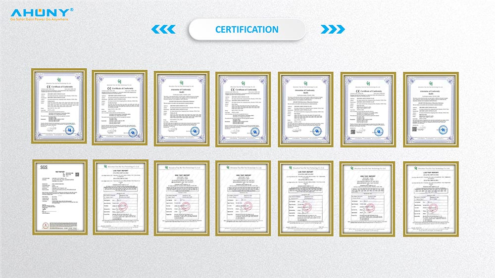 Certifications