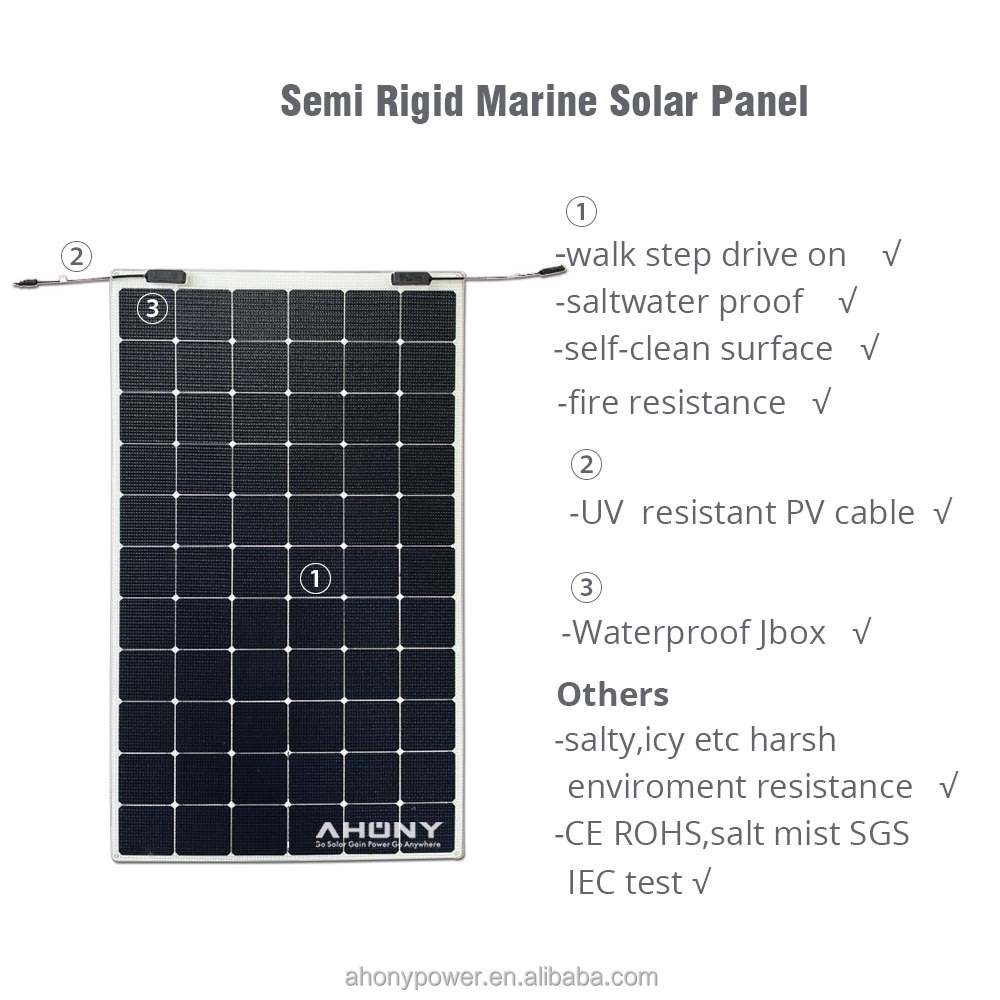 eMarvel 250w advantage.jpg