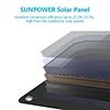 Mono flexible shingle tech solar panel 60w 110w 160w 200w for car use
110w 160w mono solar energy panel mini solar panel small size for flexible outdoor use
Factory Wholesale 60w 100w 150w 200w 300w 400w High-Efficiency Module Mono ETFE Solar Cells Flexib