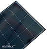 Wohnmobil-Solar-Kits