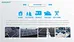 Hot selling portable flexible solar panel 330w for Travel Turism Car Yacht Boat Sailboats Motorhome RV Tent  solar roof tiles
Hot selling OEM Customization solar panels terrace solar panel for RV  balcony
Good quality	waterproof 330w flex solar panel HCF