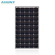 Solarpanel etfe