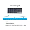 bifacial solar module for home solar system 60w walkable solar module marine sail yacht grade pv module solar
popular bifacial ETFE solar module technology 60w with high efficiency 24.4% for premium solar home system marine grade solar
55w 110w 155w 210w