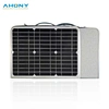 chargeur solaire camping