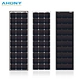 Wohnmobil-Solar-Kits