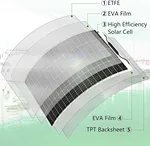 flexible solar panels 60v 545
flexible monocrystalline solar panel 1000w
6000 watt flexible solar panel
100 watt solar panel flexible
flexible solar panels seawater eu warehouse
130 w 12 v cigs flexible solar panel
flexible solar-panel-production-line
fle