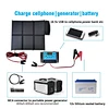 120-Watt-Solarpanel