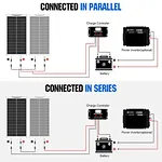 AHONY 150w Mono customize OEM Flexible Solar Panel cell price Max Bend 65 Degree 12v solar panels price supplier manufacturer factory 
High Efficiency Solar Cell Solar PV Module RV System Semi Flexible PV
150w mono flexible solar panel for rv system and b