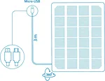 3w Solar Panel for IP Security and Surveillance Cameras Charging Battery Suitable for CCTV Outdoors 3W Micro USB Connector Cable
solar panels camera
outdoor solar
small solar panel
CCTV
camera solar panel
film solar panel
flexible solar panels
solar panel