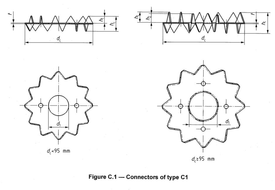 toothed plate connector for enhanced bolt performance in timber