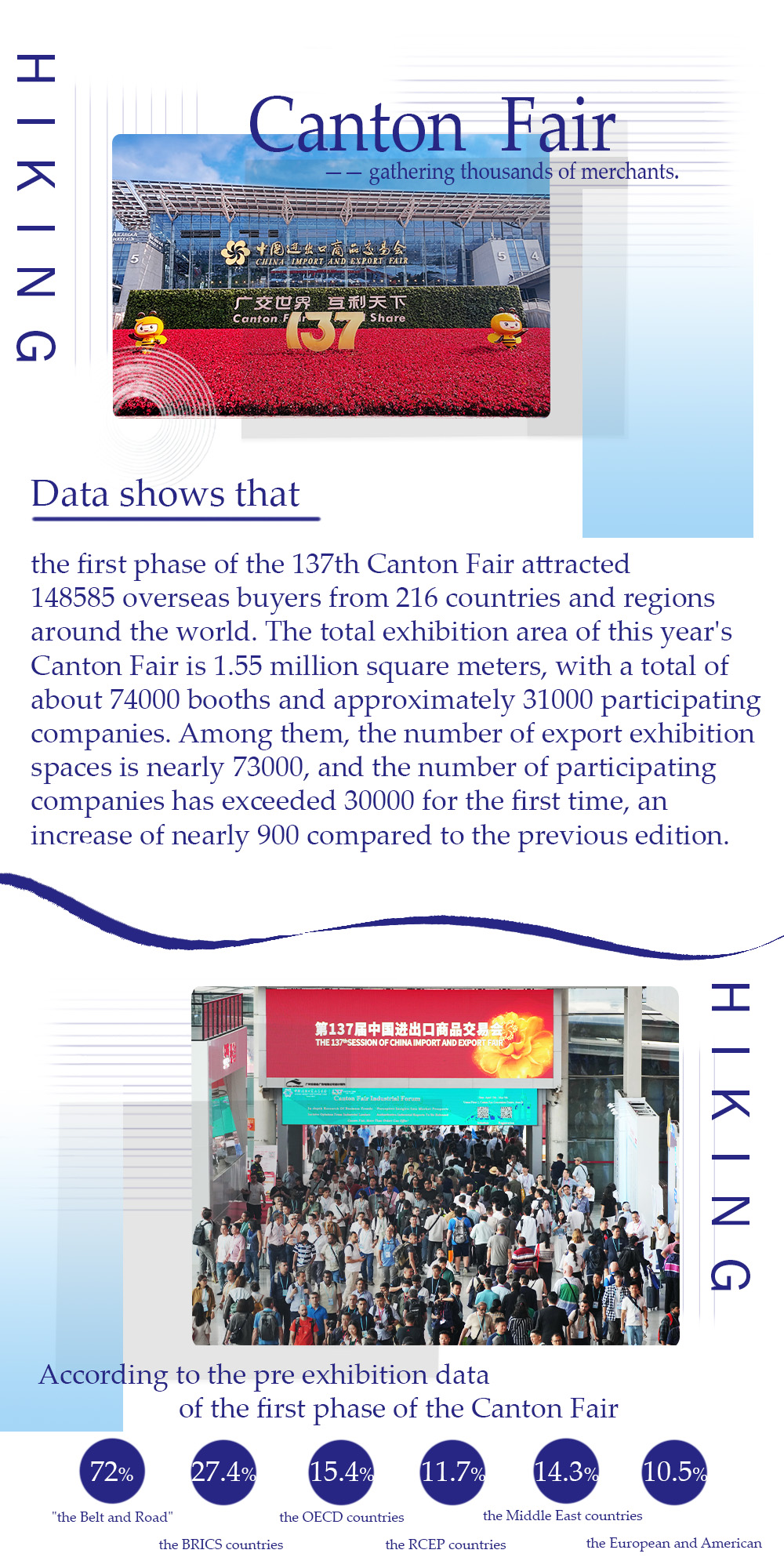137th Canton Fair,Canton Fair,Hiking