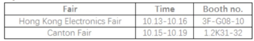 134th China Export Commodities Fair (CECF) will begin