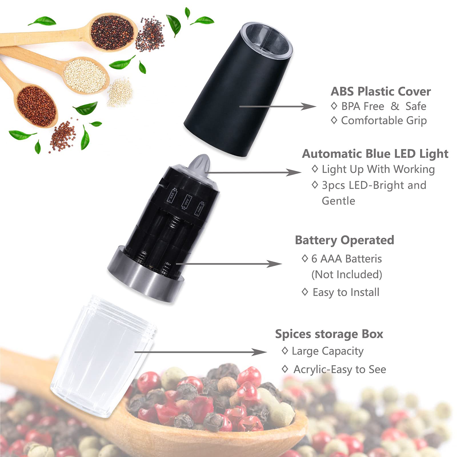 pepper mill