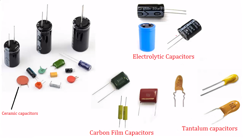 The Types of Capacitor